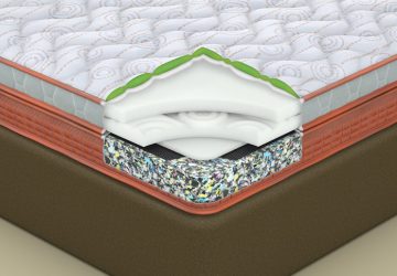 Beddings of 2024: Track down Your Ideal Fit for a Tranquil Rest

